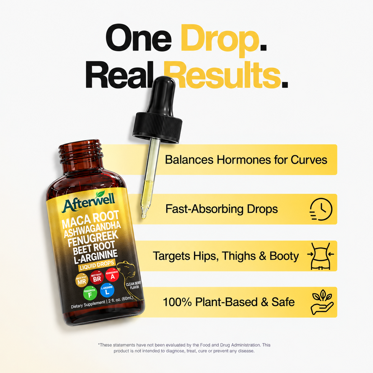 Afterwell Botanidrops™