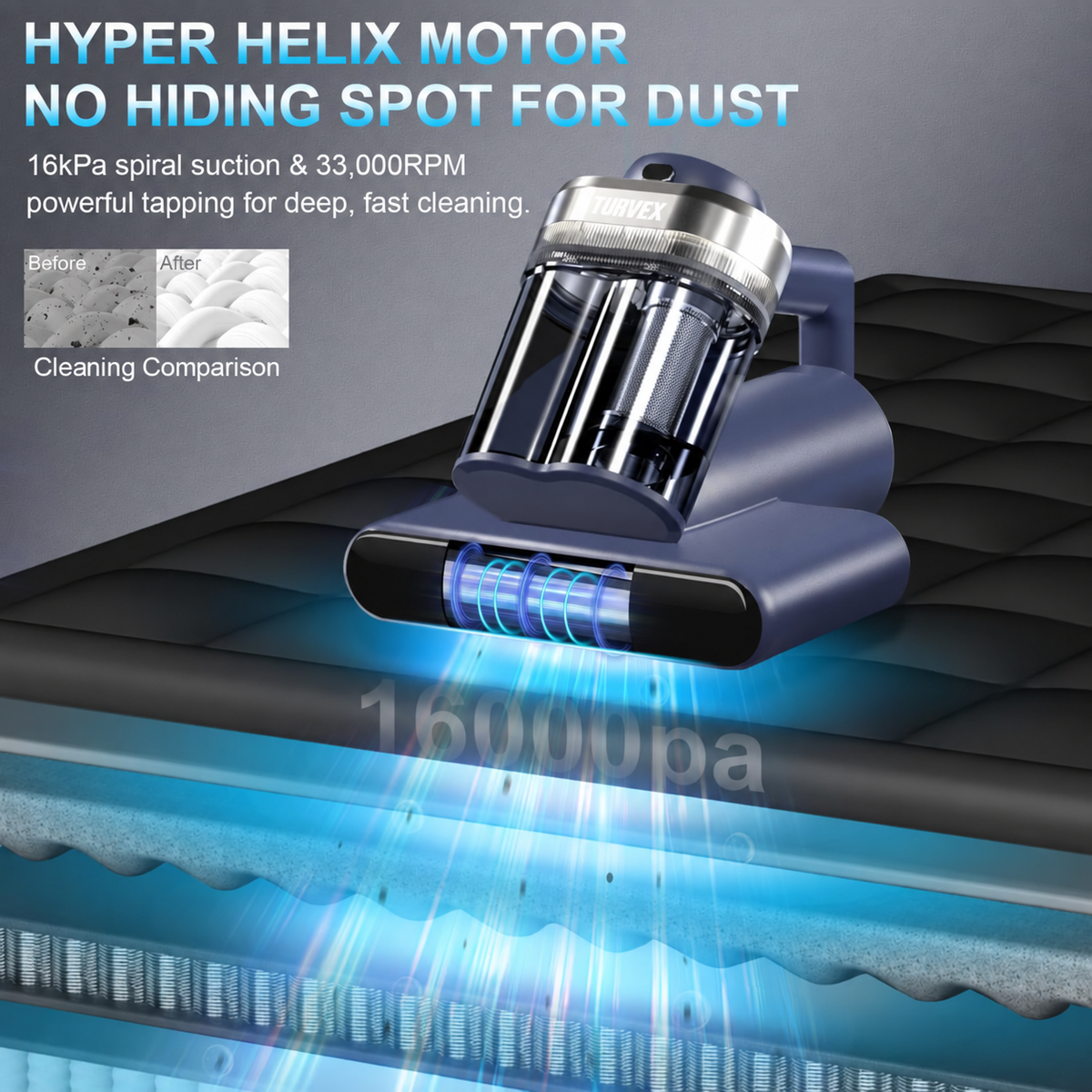 Turvex™ MiteShield Pro