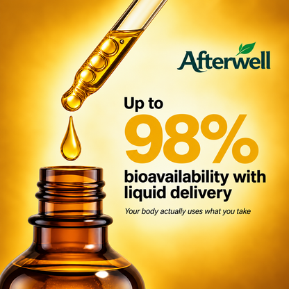 Afterwell Botanidrops™