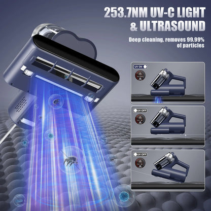 Turvex™ MiteShield Pro
